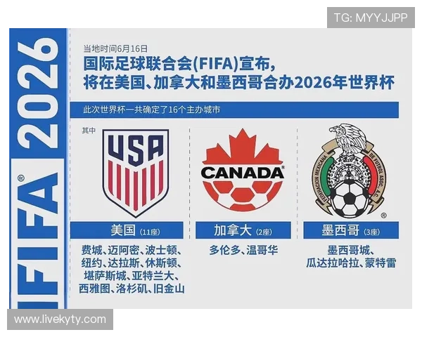 2026年世界杯亚洲区预选赛赛程最新更新，比赛时间及重要赛事安排一览